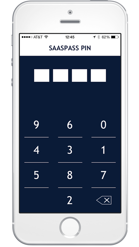 Scrambled Keypad Single Sign On SSO Two Factor Authentication Secure
